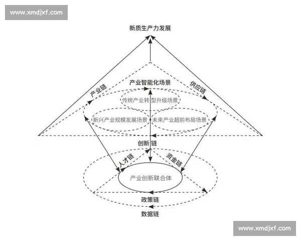 胜VS驱动的竞争格局重塑与未来增长新路径探索发展趋势与战略选择研究